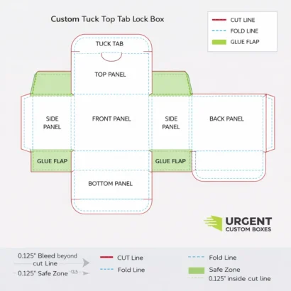 Flat dieline template for a tuck top tab lock box showing cut lines, fold lines, glue flaps, and labeled panels